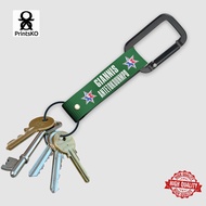 Carabiner Keychain with NBA Basketball - Design