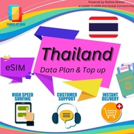 eSIM Thailand Data Plan and Top Up