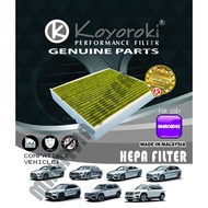 "PM2.5+CARBON HEPA" MERCEDES EQB300 EQB350(X243) GLA200 GLA250(H247) GLB200 GLB250(X247) CABIN FILTE