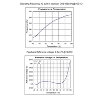 Sudi Power Supply Adapter Board  LD-A300WL Adapters Short Circuit Protection 12V 300W for ATX Boards