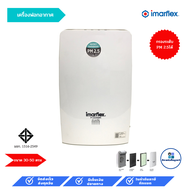 IMARFLEX เครื่องฟอกอากาศ Air Purifier รุ่น F-C042R กรองPM 2.5 ได้ รับประกันสินค้า 2 ปี As the Pictur