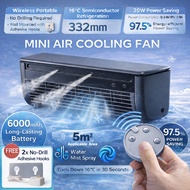 EDON E868 30S Quick Cooling Release Wall-Mounted Air-Cooling Fan Strong Cooling Anti Oil USB charge 