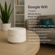 IQS Google Wifi - AC1200 - Mesh WiFi System (preloved)
