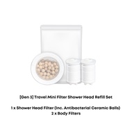 Atojet Travel Mini Shower Filter Set Refill