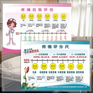 Pain Score Sheet Sticker Hospital Hospital Hospital Reminder Sign Wall Sticker Hospital Expression P