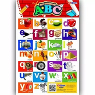 ABC Alphabet Poster - Educational Learning Poster