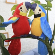 Dijual Mainan Boneka Peniru Suara Burung Beo Bisa Bicara Boneka