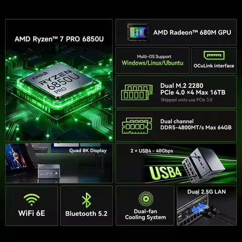 GMKtec M7 Ultra AMD Ryzen 7 Pro 6850U Mini PC Windows 11 2x DDR5 4800Mhz Pcie 3.0 NVME SSD Wifi6E BT