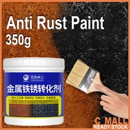 Anti Rust Primer Anti Rust Paint For Metal Anti Rust Paint Rust Removal Metal Paint Paint Remover Ru