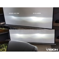 Sv Led E4 Cree G-Xp Car Lights H1 H3 H4 H8 H9 H11 H13 H16 Hb1 Hb3 Hb4