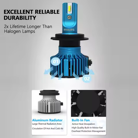 Philips LED H1 H4 H7 H11 HB3 HB4 HIR2 Ultinon Pro3011 Car LED Headlight 9005 9006 9012 Auto 6000K Br