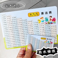 Junior Nine-Nine Multiplication Formula Table Card 19 x 19 Second Grade 3 Junior Grade 99 Multiplica