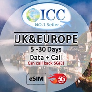 ICC eSIM- Europe EU-A/B/C/F 7-30 Days 5G/4G Data + Europe Call + EU-C Can call back SG*/EU-F cover U