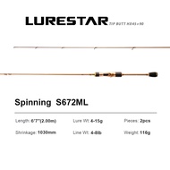 GOLDEN THORN Spinning Casting Fishing Rods 1.9m 2.00m LS Guide Carbon UL Power MF Act Baitcasting Tr