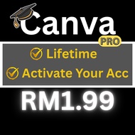 Canva Pro Lifetime | Upgrade Your Account