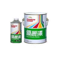 [特價]【Rainbow_虹牌油漆】優麗漆面漆（1加侖組裝）＃1-46土耳其藍1-46土耳其藍