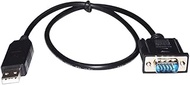 RIKYJIC FT232RL Chip USB Male to DB15 Male Connector RS232 Serial Communication Cable for VAT Valve 
