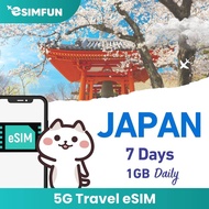 eSIM - Japan 5G Travel eSIM - 3-15 Days Unlimited Data