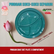 HEALTHY DIET FOOD PLATE