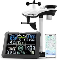 Sainlogic Smart WiFi Weather Station with 24H/7Days Accurate Weather Forecast by Weatherseed® AI, 8.