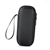 Baacr Compactly Organizers Pouches For GREEN Nexode 20000mAh 130W 165W Powerbank Case