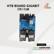 HTB 2FO 2LAN 2F2E Fiber Optic Media Converter LAN 1000 Mbps Gigabit