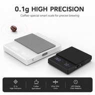 Digital Coffee Scale 0.1g High Precision 1.9cm Ultrathin 3 Modes Auto Timer for Home Barista Espress