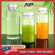 Transparent Water Bottle 1.5L Cold Drink with Lid | 1.5L Ice Drink Plastic PVC Water Bottle