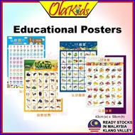 OLAKIDS 4 in 1 Set Learning Wall Chart Learning For Kids Poster Educational Poster Pendidikan Awal