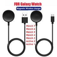 Magnetic Watch Charger For Samsung Galaxy Watch 8 7 6 5 Pro Portable USB Cable Fast Charging Base Ad