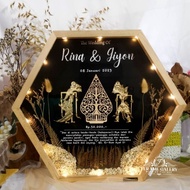 Bingkai Mahar Pernikahan Rustic Jawa Modern Mahar Pernikahan Wayang