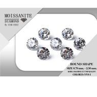 Moissanite-Round (Size 0.70 mm.- 2.50 mm.) (D:Color VV1)(Mois-Diamond) Synthetic Diamond RD Sold In 