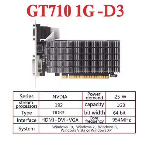 NVIDIA GeForce GT710 Heavy Hammer 1G/2G DDR3 HDMI/DVI /VGA Entry-level PCI-E Discrete Graphics Card 