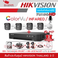 HIKVISION ชุดกล้องวงจรปิด HD 2 MP 4CH : iDS-7204HQHI-M1/XT + DS-2CE16D0T-LFS (2.8 / 3.6 mm) x 4 + อุ