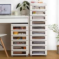 File Cabinet Drawer Style Storage Cabinet Under Desk Cabinet Cabinet Drawer Plastic Drawer Storage C