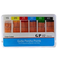 1 Box Dental Absorbent Paper Points/Gutta percha points F1-F3 for Protaper Files