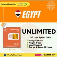 Leletravel【Egypt】【5/7/10 Days】【埃及上网卡】【4G High Speed Data】4G Travel Prepaid Sim Card【Daily 1GB】
