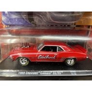 < Model King > 1/64 M2 Alloy Car 1969 Chevrolet Camaro SS/RS