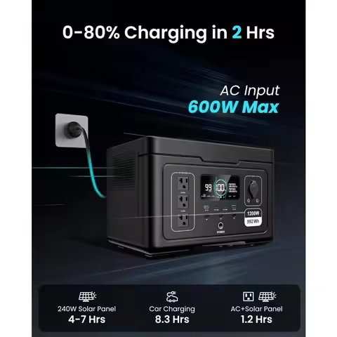 1200W Portable Power Station 992Wh LFP Battery Solar Generator 3 AC 140W USB-C UPS Camping RV Home B