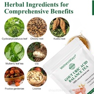 出口Natural herbal supplement Gout Uric Acidbalance Tea8899260226