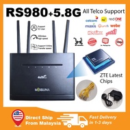 RS980+5.8G NEW MODIFIED MODEM UNLIMITED 4G  UNLIMITED HOSTPOT DATA MODEM BYPASS MODEM UNLIMIED