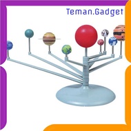 TG-MA DIY Miniature Display Solar System 9 Planets Solar System Planetary 2135