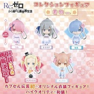 Life In Another World From Scratch~Kimono Yukata Gacha