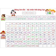 Creative HORIZON rhyme board, A0 size, silk canvas