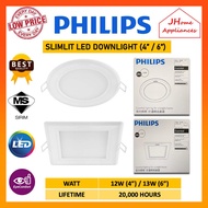 PHILIPS SLIMLIT LED DOWNLIGHT 12W / 13W (4" / 6”) - 59511 / 59512 / 59514 / 59515 PHILIPS LED DOWNLI