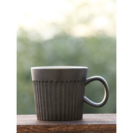 Ceramic  180ml  Black Coffee Mug with Handle  Rough Ceramic  Household Mug  Simple  Pre-dinner Mug  Afternoon Tea Mug