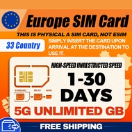 【CSL】Europe SIM CARD | 3-30Days | High-Speed Daily 1GB-20GB | Plug and play | SIM Card 歐洲SIM卡