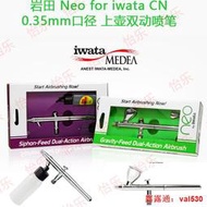 巖田iwata 0.35mm口徑 重力上壺雙動雙壺 噴筆 Neo  N4500