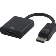 Display port to HDMI