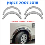 Toyota Hiace Commuter and Grandia Fender Trim (Chrome-coated)